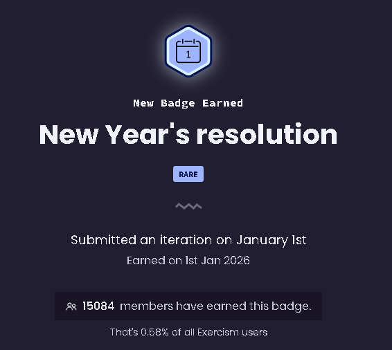 New Years Resolution badge earned