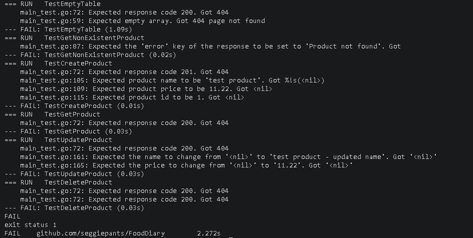 Lots of broken test cases